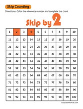 Skip counting by two worksheet pdf